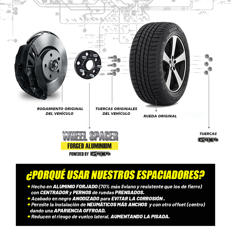 Juego de espaciadores de aros con centrador 1.5 pulg. Toyota Hilux Vigo, Revo, FJ Cruiser, 4Runner, Tacoma, Fortuner, Prado, Landcruiser